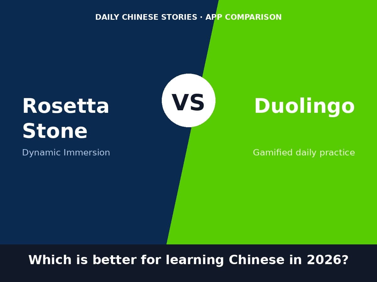 Rosetta Stone vs Duolingo comparison for learning Chinese